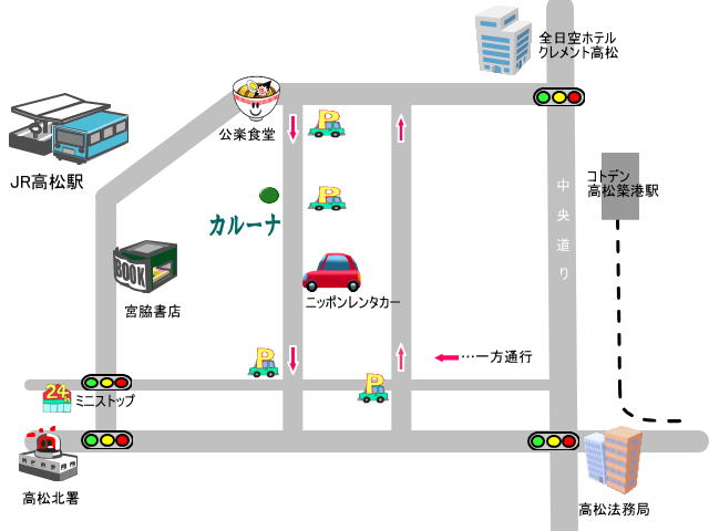 カイロプラクティック カルーナ